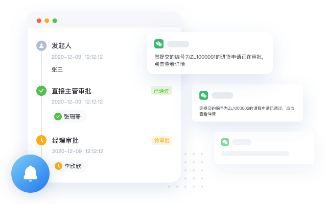 流程提醒推送